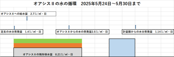 250530レイアウト.png