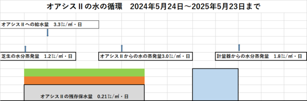 250523レイアウト2.png