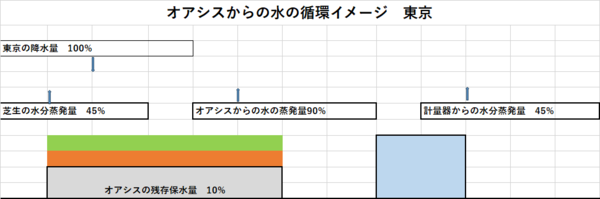 250616レイアウト.png