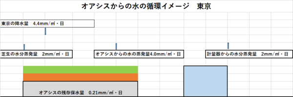 250613イメージ.png