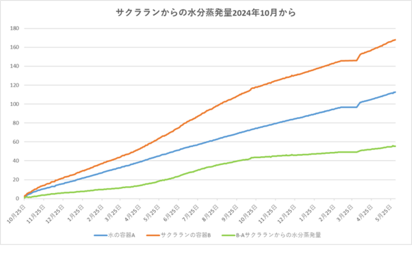 タイトルなし.png