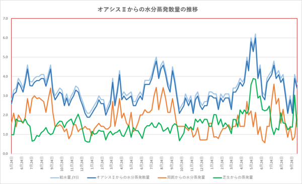 261010graph.png
