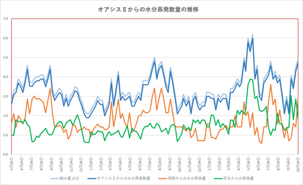 261024graph.png