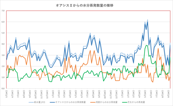 261003graph.png